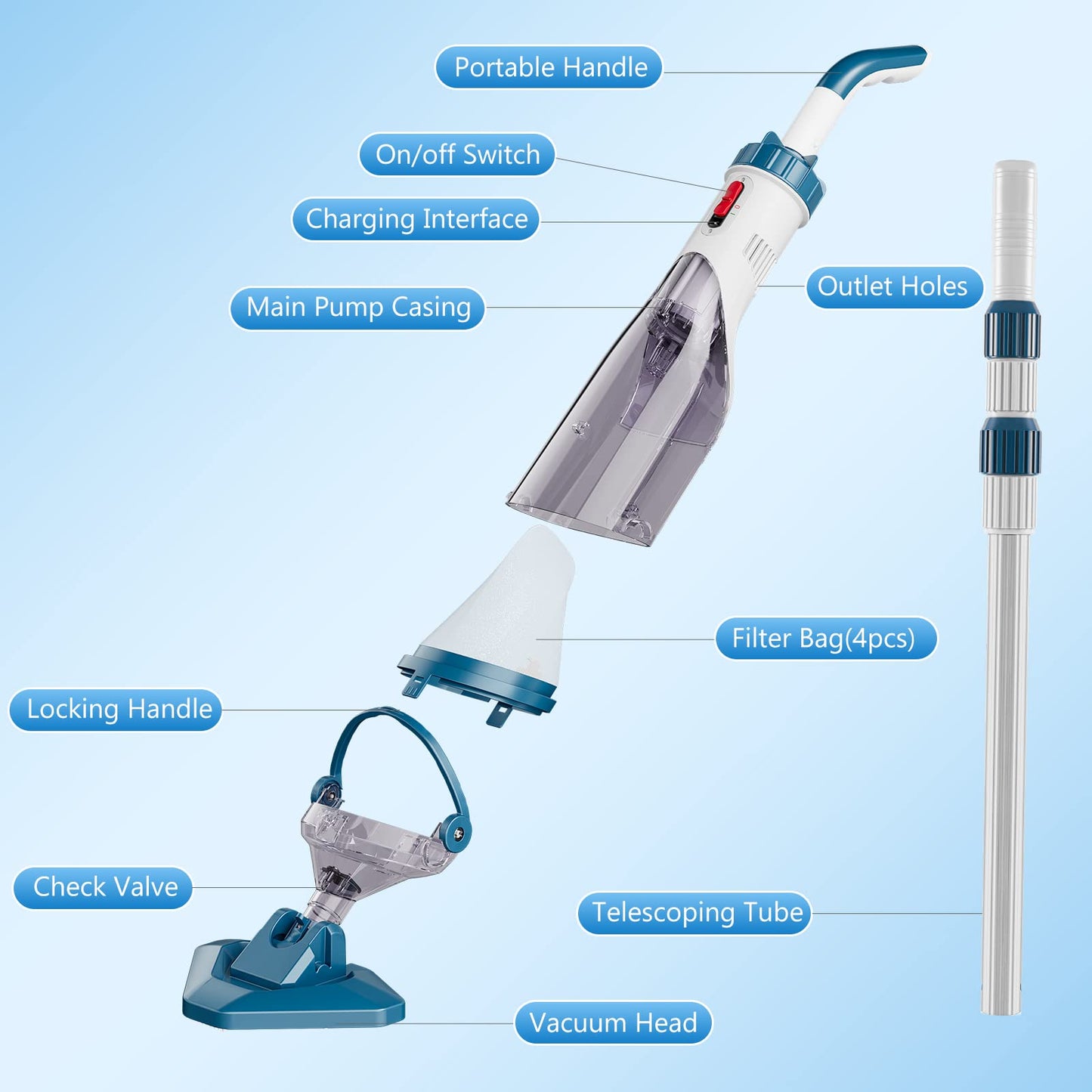 ENHULK T403 Handheld Pool Vacuum for Above Ground Pools