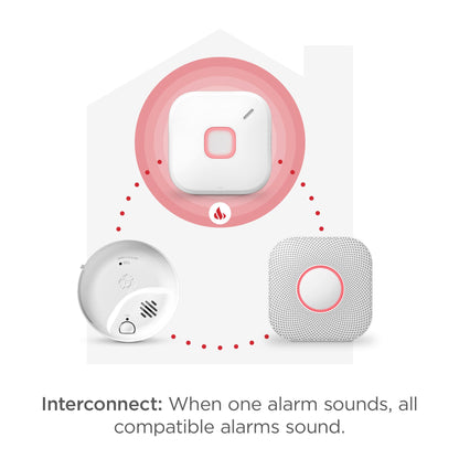 FIRST ALERT SC5 Hardwire Smart Smoke & CO Alarm, 1-Pack