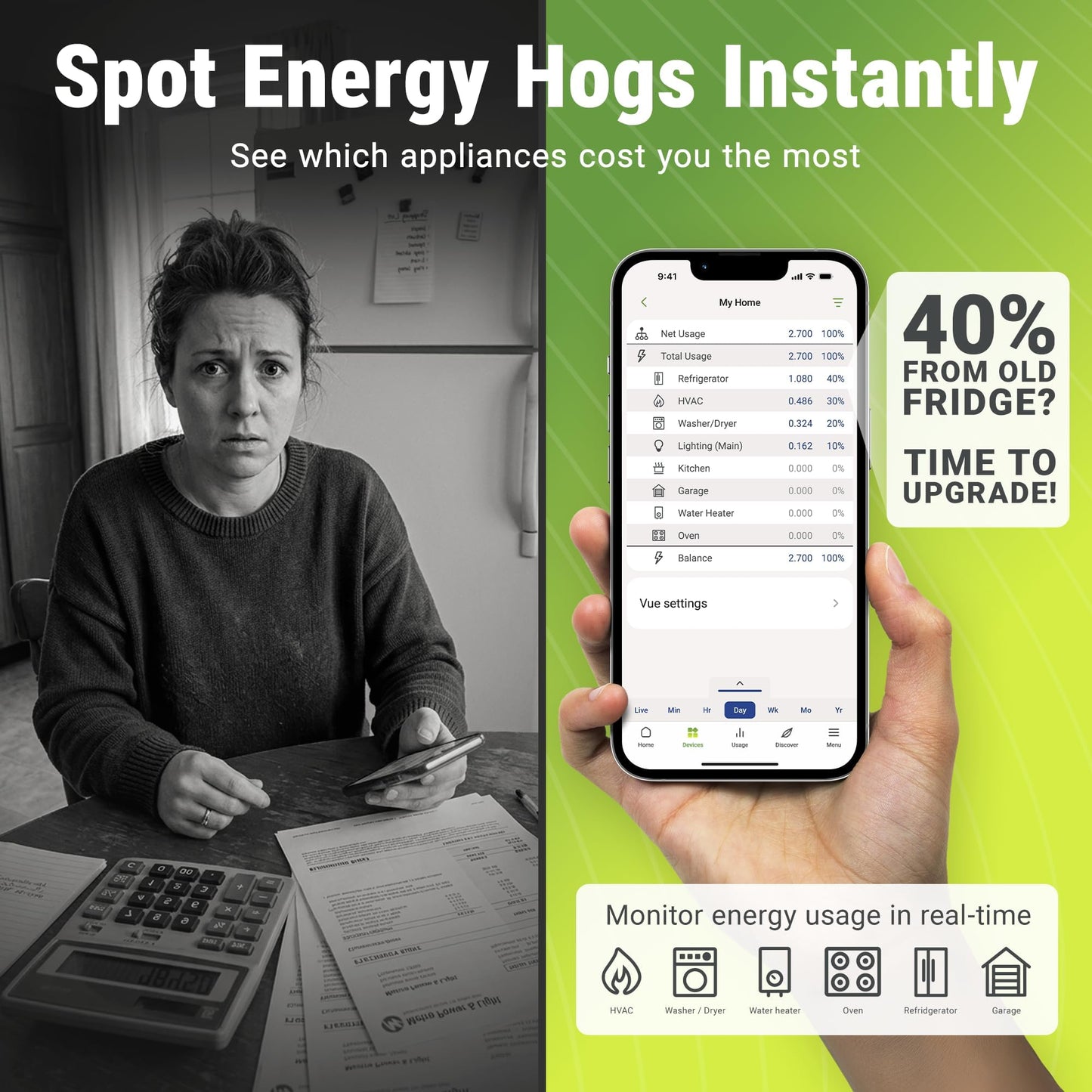 EMPORIA Vue 3 Home Energy Monitor - Real-Time Power Meter