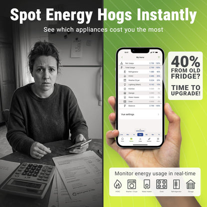 EMPORIA Vue 3 Home Energy Monitor - Real-Time Power Meter