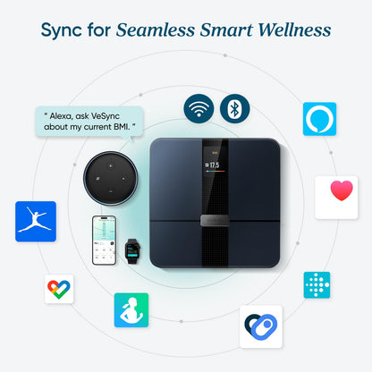 ETEKCITY FSA&HSA Eligible Smart Scale for Body Composition