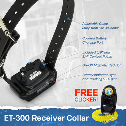 EDUCATOR ET-300 Mini E Collar - Remote Dog Training Device