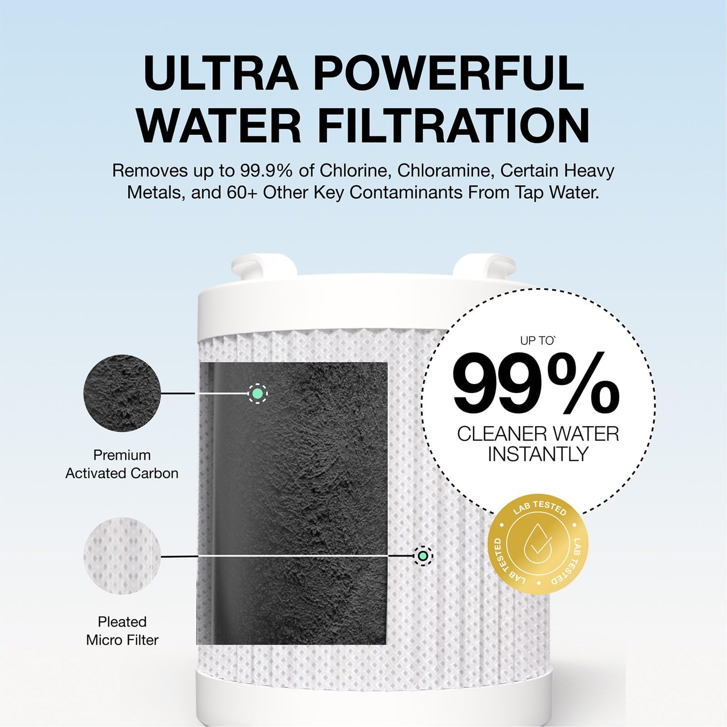 FILTERBABY Titanium Shower Filter Pro - NSF 177 Certified, Reduces Chlorine and Lead