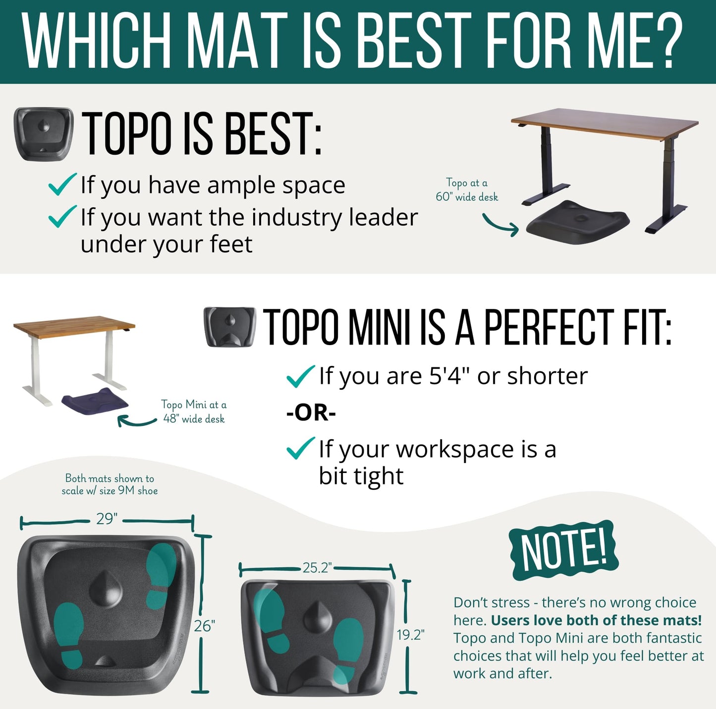 ERGODRIVEN The Standing Desk Mat - Topo | Anti-Fatigue Comfort Mat