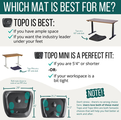 ERGODRIVEN The Standing Desk Mat - Topo | Anti-Fatigue Comfort Mat