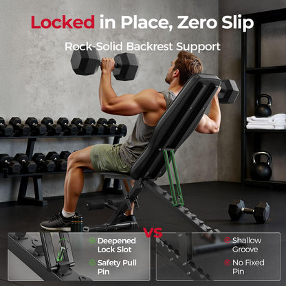 FLYBIRD WB2 Weight Bench - Adjustable Foldable Utility Bench