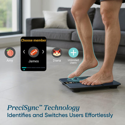 ETEKCITY FSA&HSA Eligible Smart Scale for Body Composition