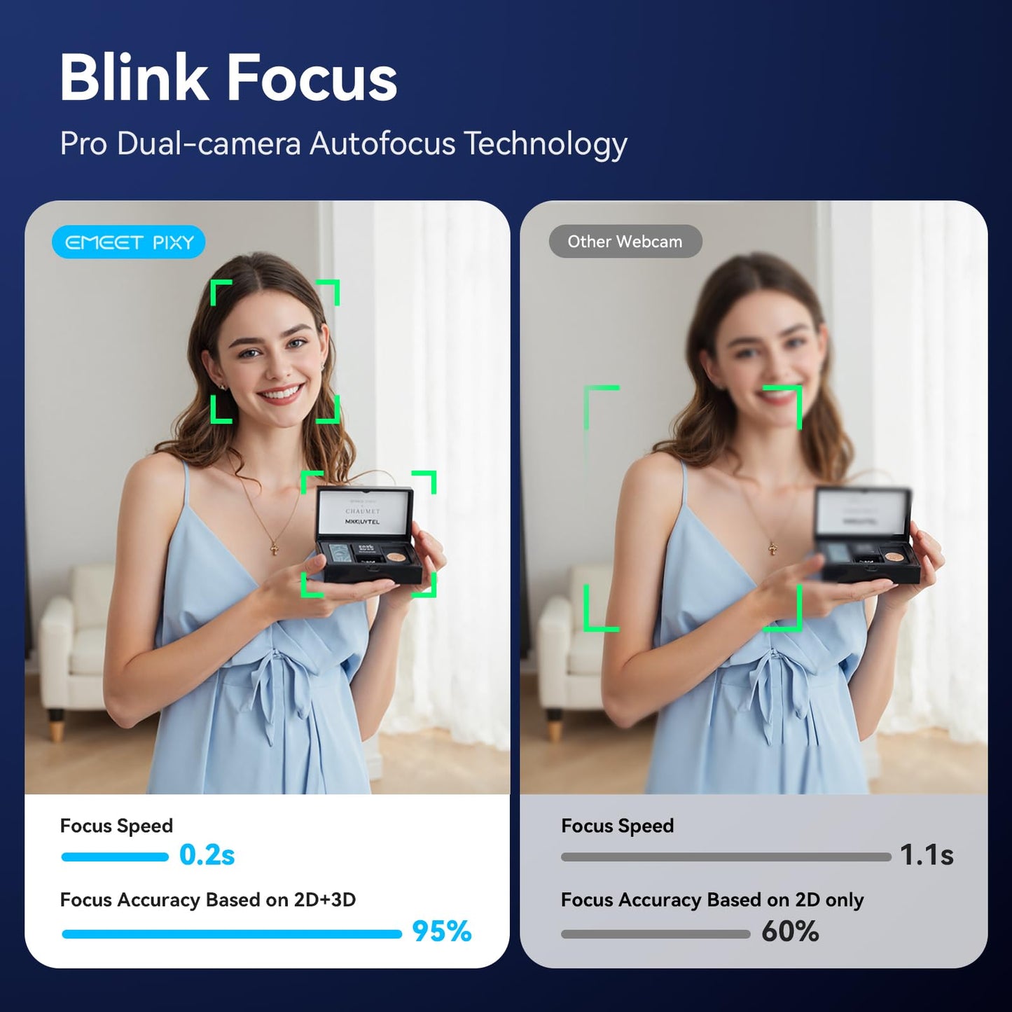 EMEET PIXY 4K AI Dual-Camera PTZ Webcam with Gesture Control