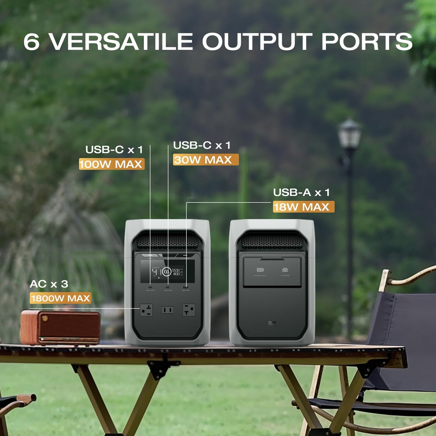EF ECOFLOW Portable Power Station Delta 3 Classic - 1024Wh Battery
