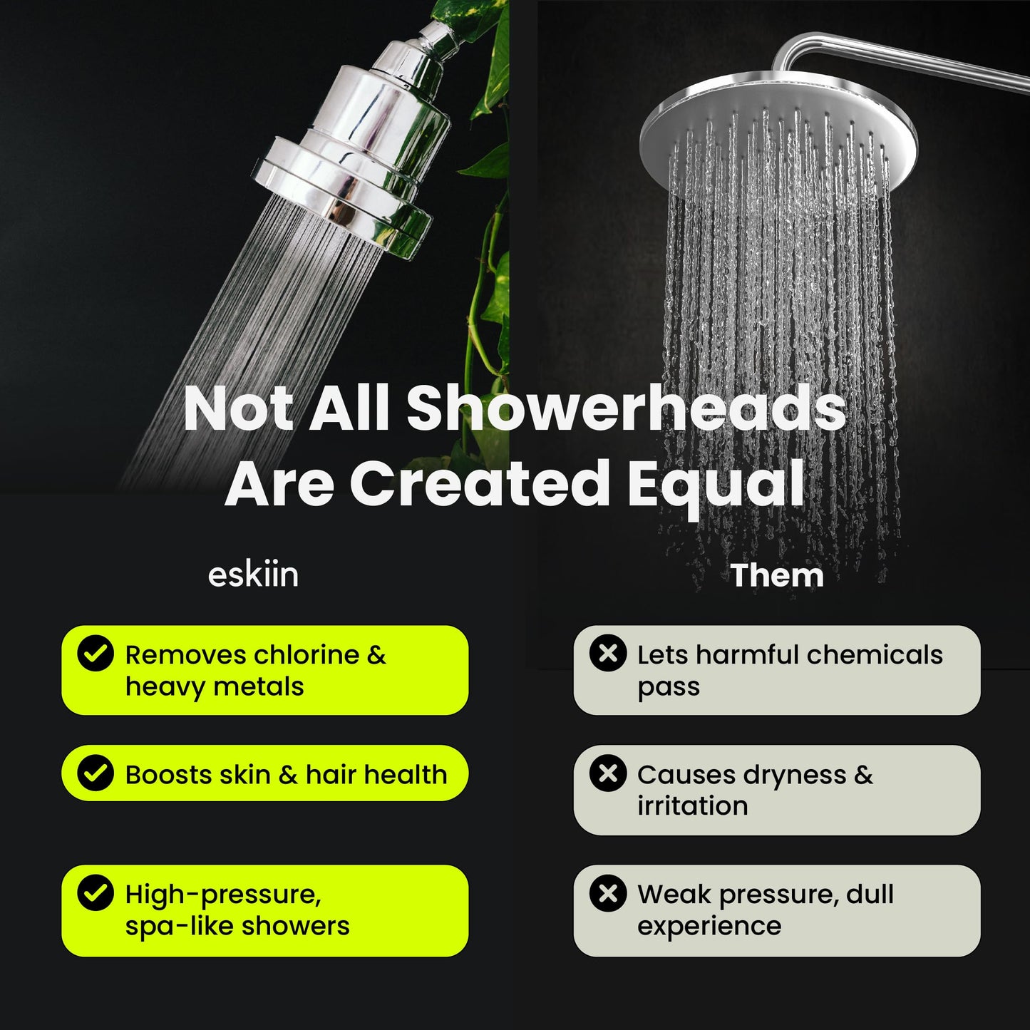 ESKIIN Filtered Shower Head - High Pressure Water Softener