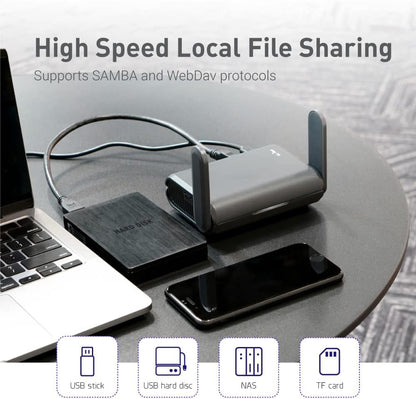 GL.INET GL-AXT1800 Portable Wi-Fi 6 Travel Router