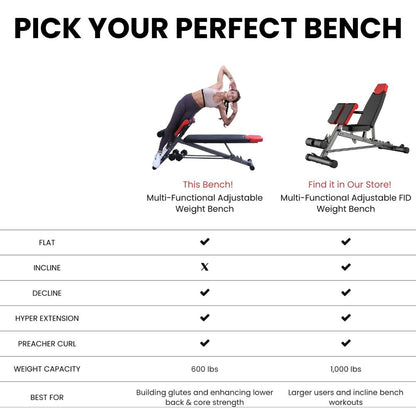 FF FINER FORM Multi-Functional Weight Bench for Home Gym Workout