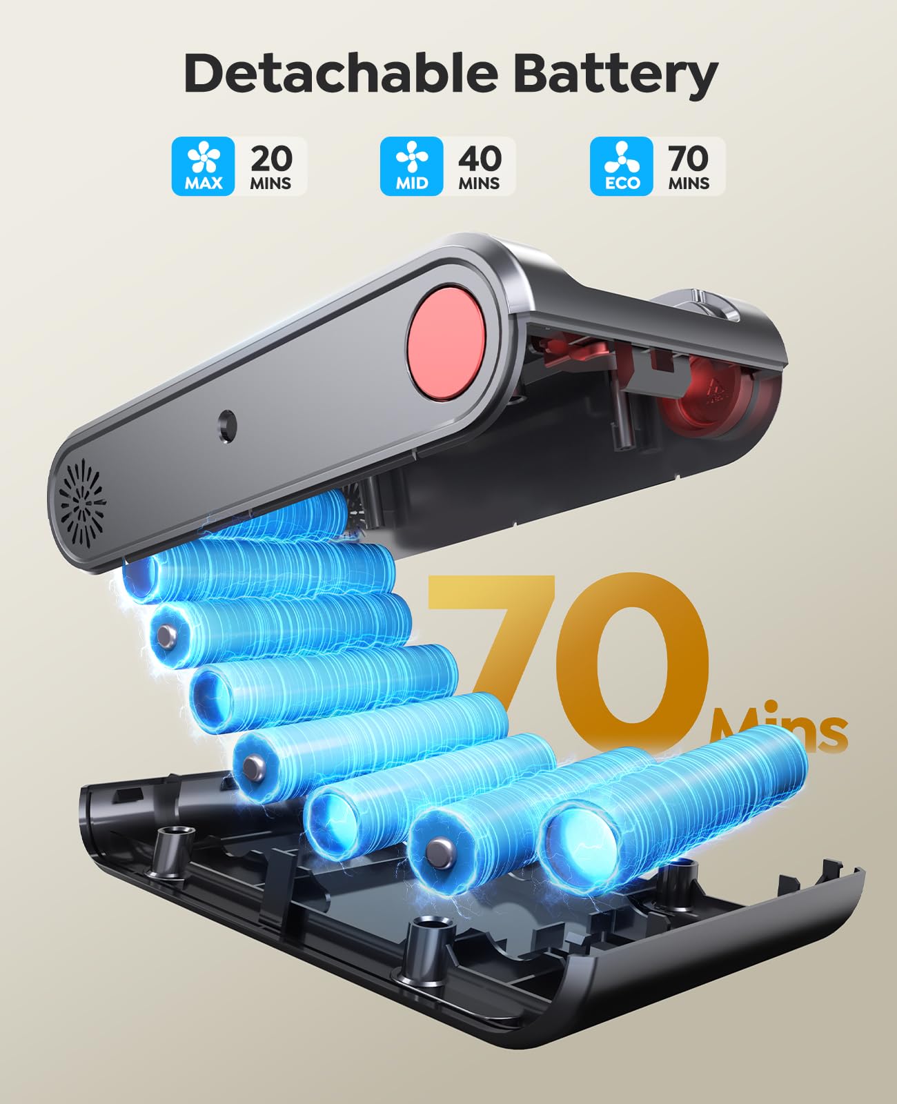FIEETY Cordless Vacuum Cleaner 650W 55KPa with Pet Brush