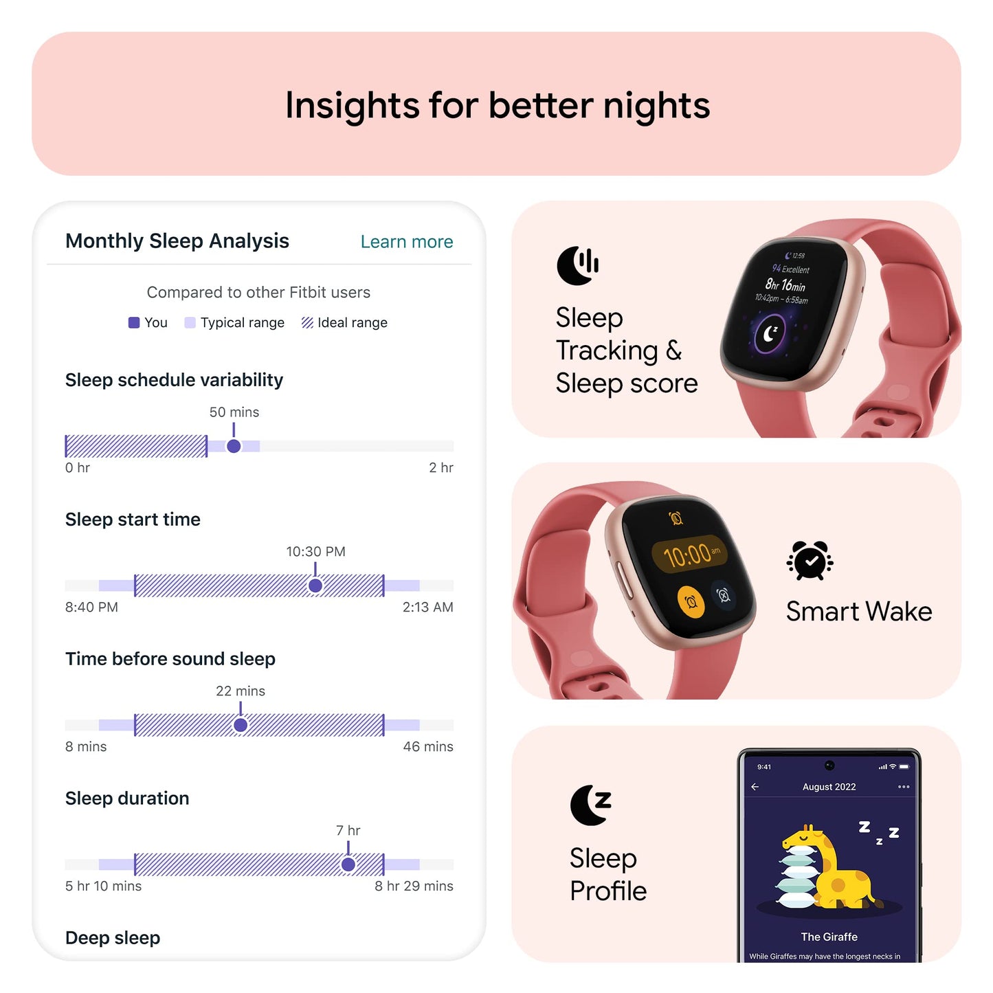 FITBIT Versa 4 Fitness Smartwatch with Heart Rate & GPS