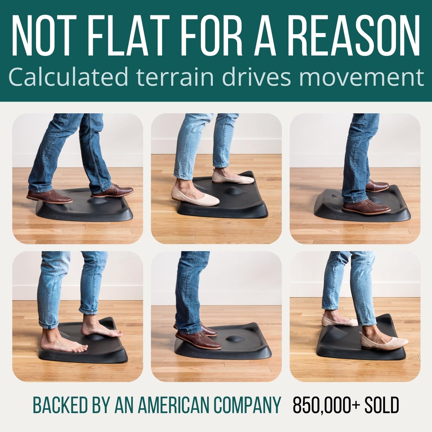 ERGODRIVEN The Standing Desk Mat - Topo | Anti-Fatigue Comfort Mat