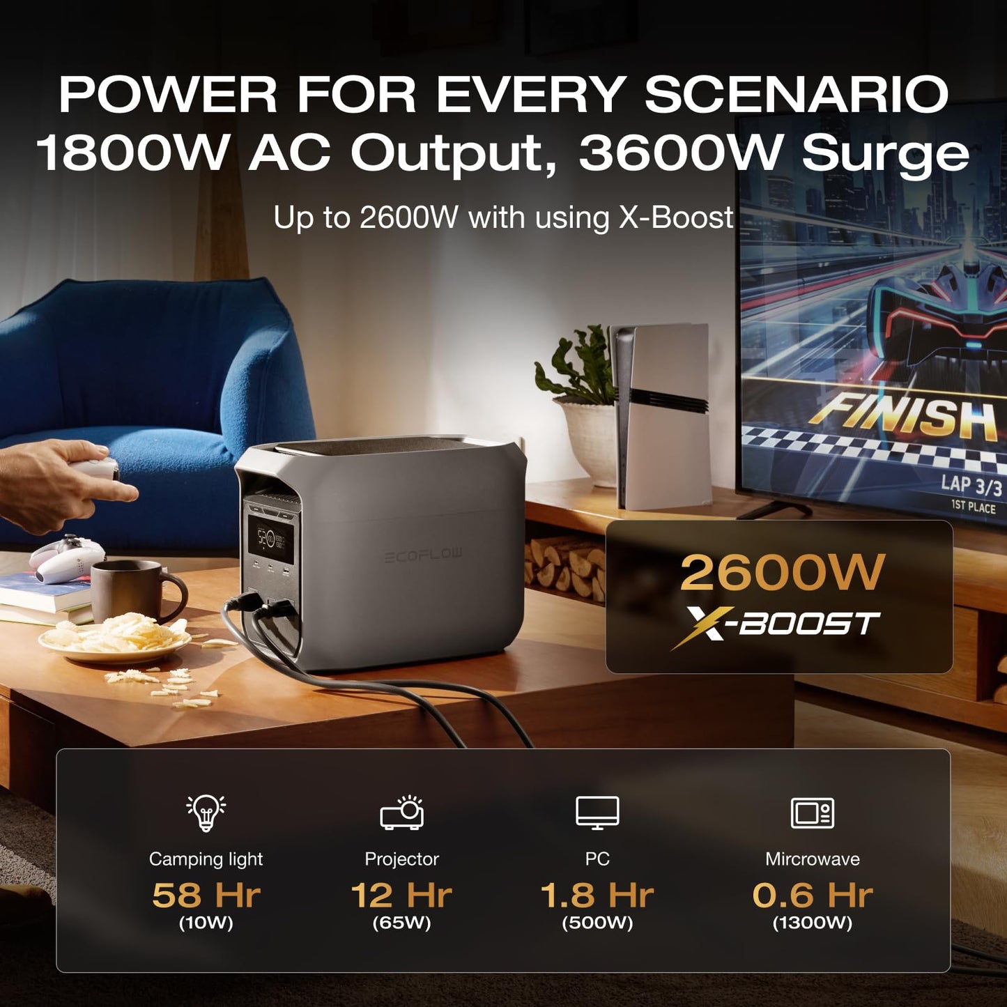 EF ECOFLOW Portable Power Station Delta 3 Classic - 1024Wh Battery