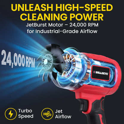 EMSON Bullseye Blower – Cordless Handheld Leaf Blower