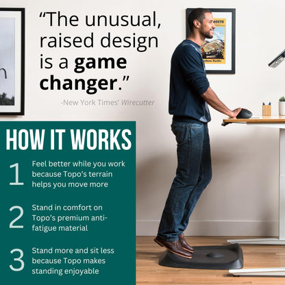 ERGODRIVEN The Standing Desk Mat - Topo | Anti-Fatigue Comfort Mat