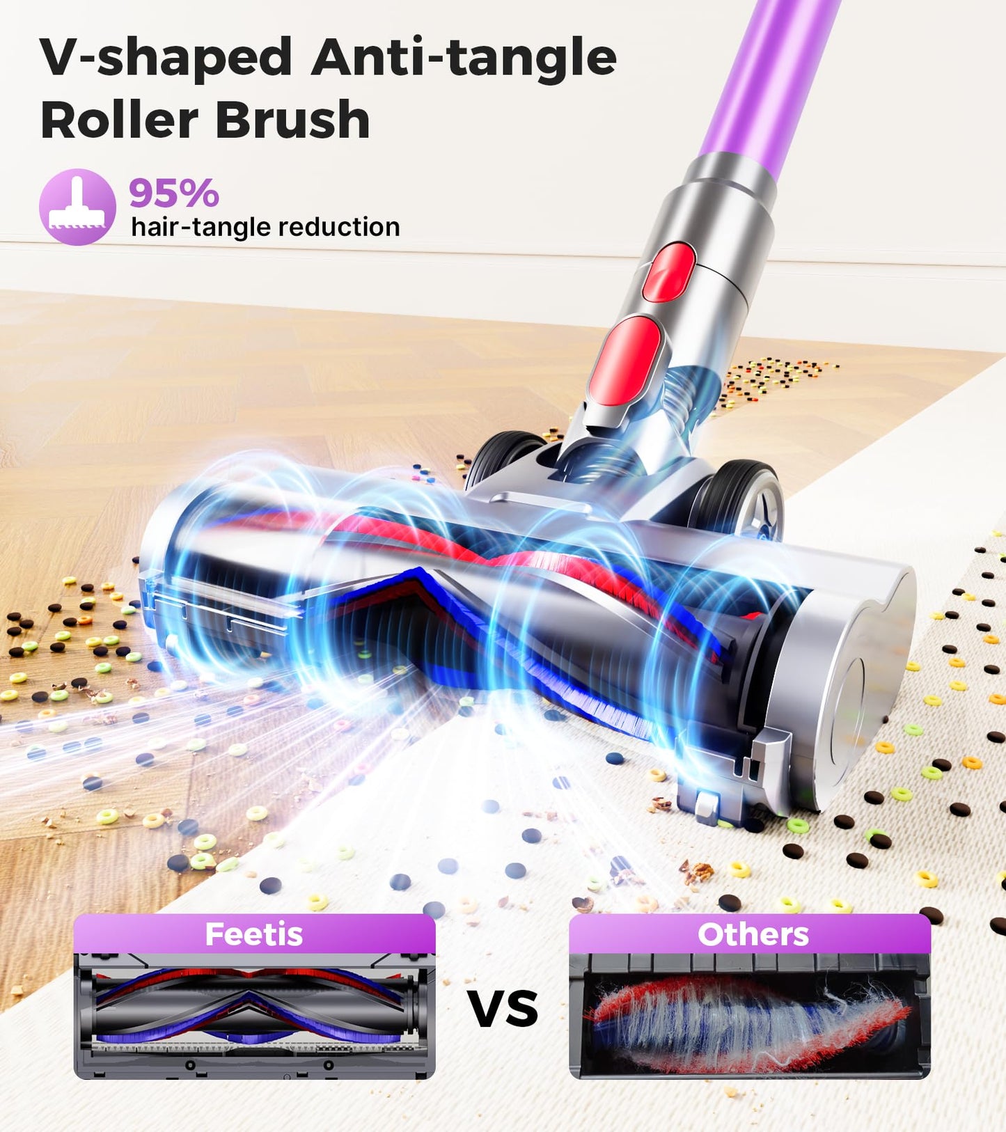 FEETIS Cordless Vacuum Cleaner 550W 60Mins LED Display