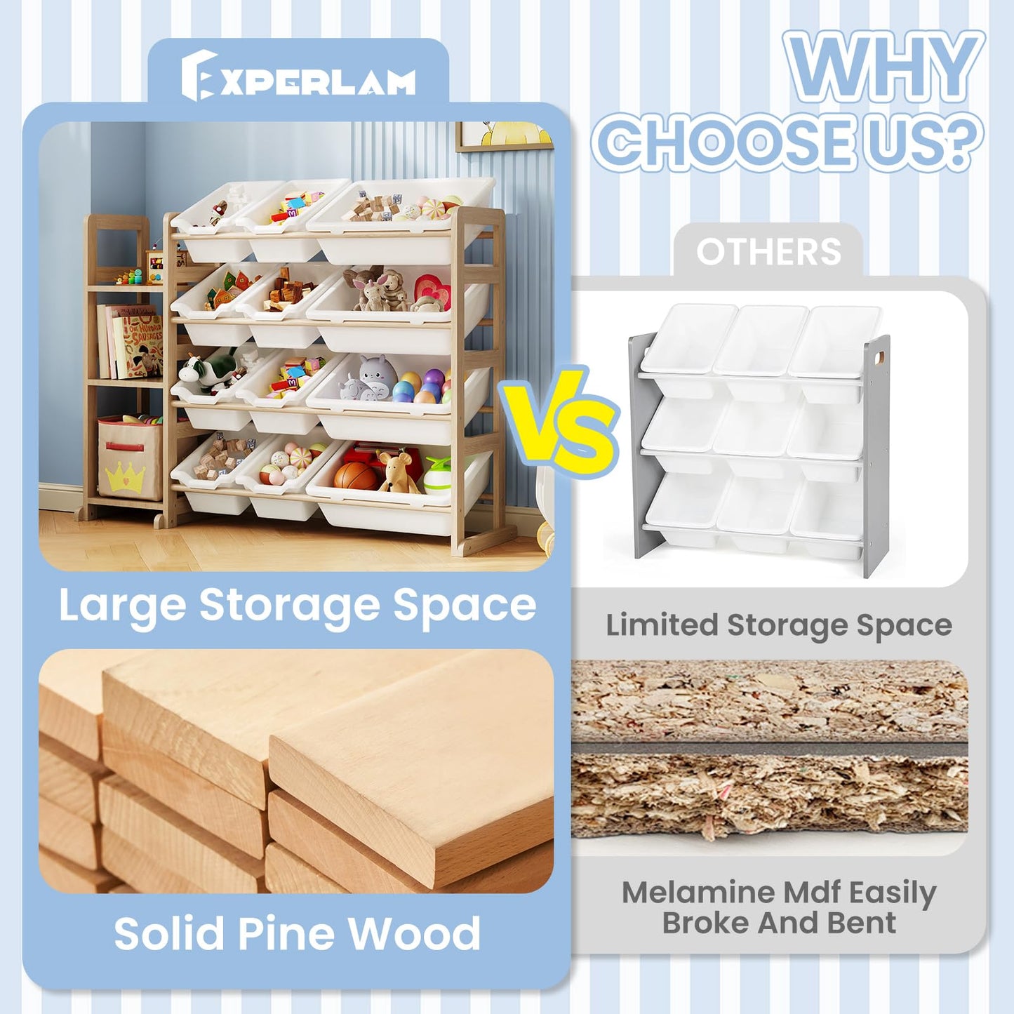 EXPERLAM Toy Storage Organizer with Bookshelf & 12 Bins