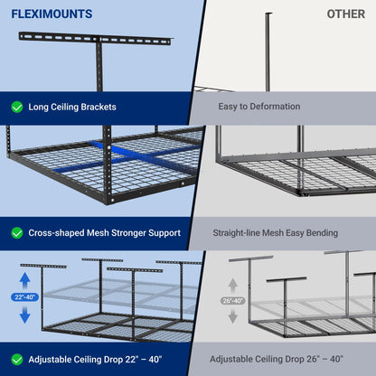 FLEXIMOUNTS 4x8 Overhead Garage Storage Rack - Heavy-Duty Black