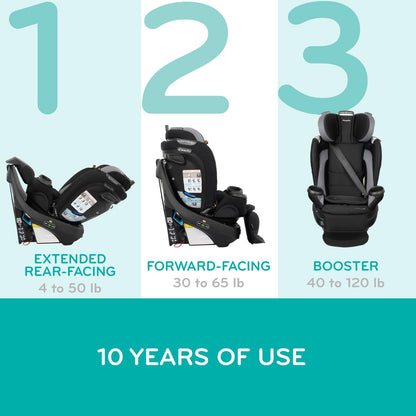 EVENFLO Revolve360 Extend Car Seat - 360° Rotation & Safety