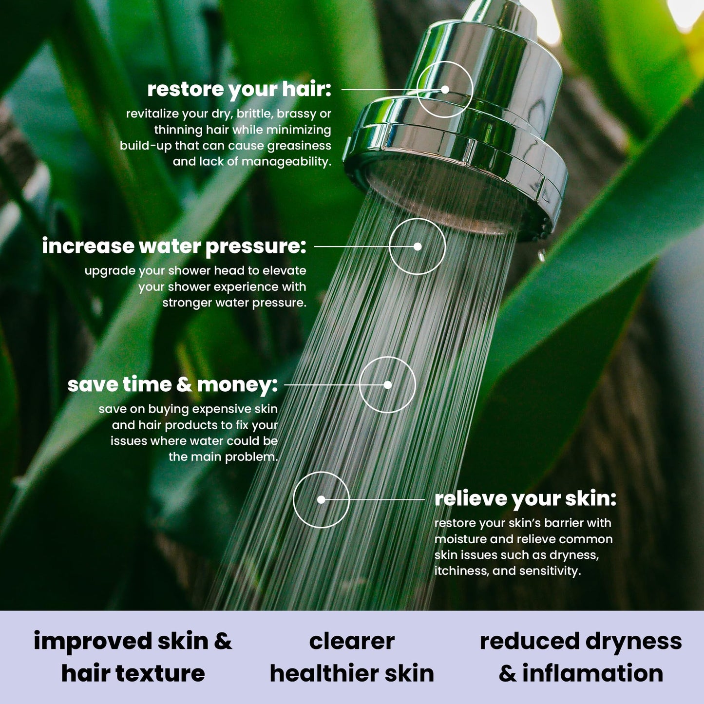 ESKIIN Filtered Shower Head - High Pressure Water Softener