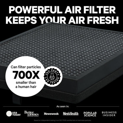 PUROAIR 400 HEPA Air Purifier for Large Rooms - 2000 Sq Ft