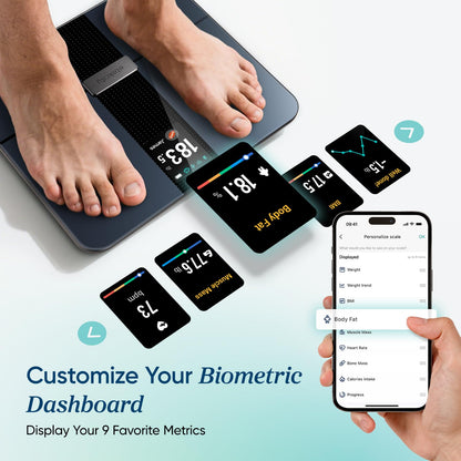 ETEKCITY FSA&HSA Eligible Smart Scale for Body Composition