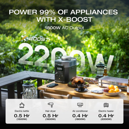 EF ECOFLOW Portable Power Station DELTA 2, 1024Wh Battery