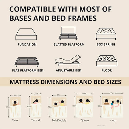EGOHOME 14 Inch King Size Memory Foam Mattress for Back Pain, Cooling Gel Mattress Bed in a Box, Made in USA, CertiPUR-US Certified, Therapeutic Medium Mattress, 76x80x14 Black