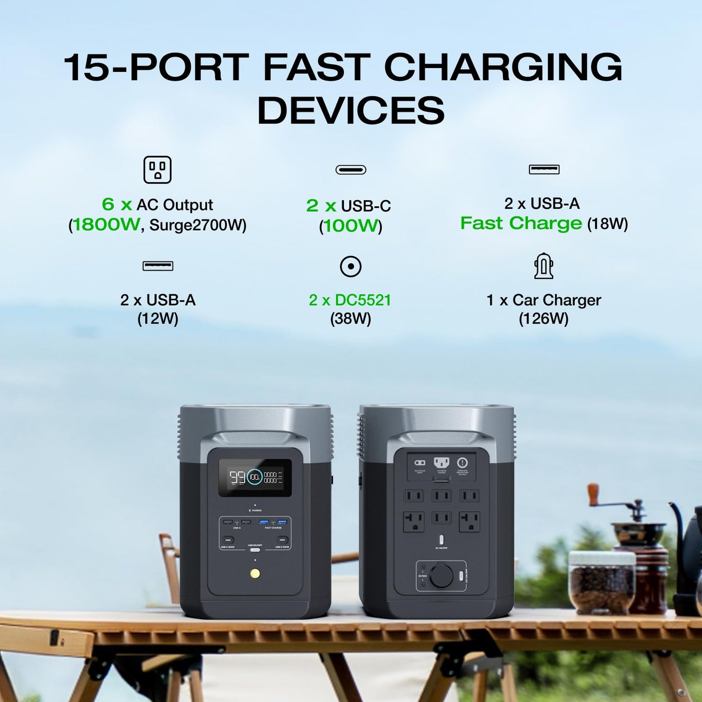 EF ECOFLOW Portable Power Station DELTA 2, 1024Wh Battery