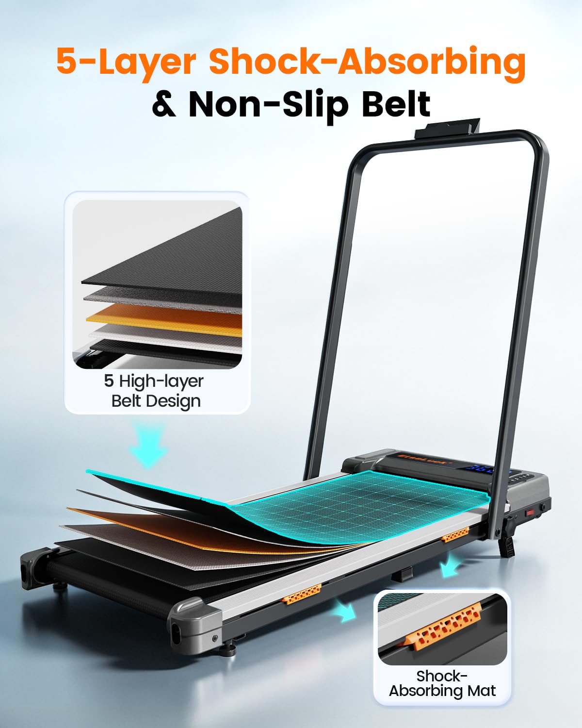 ELSELUCK Walking Pad Treadmill with Incline & Handle Bar