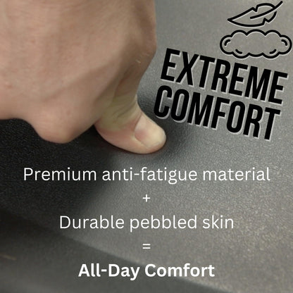 ERGODRIVEN The Standing Desk Mat - Topo | Anti-Fatigue Comfort Mat