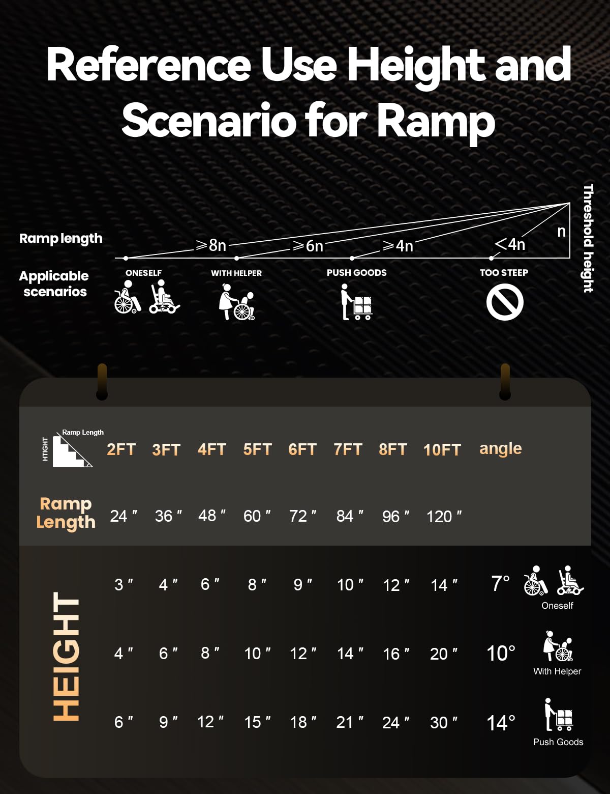 FACHNUO TOOL FACHNUO 2 Feet Portable Wheelchair Ramp - Aluminum