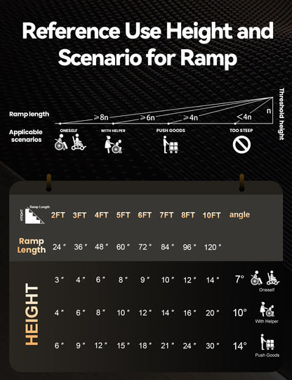 FACHNUO TOOL FACHNUO 2 Feet Portable Wheelchair Ramp - Aluminum