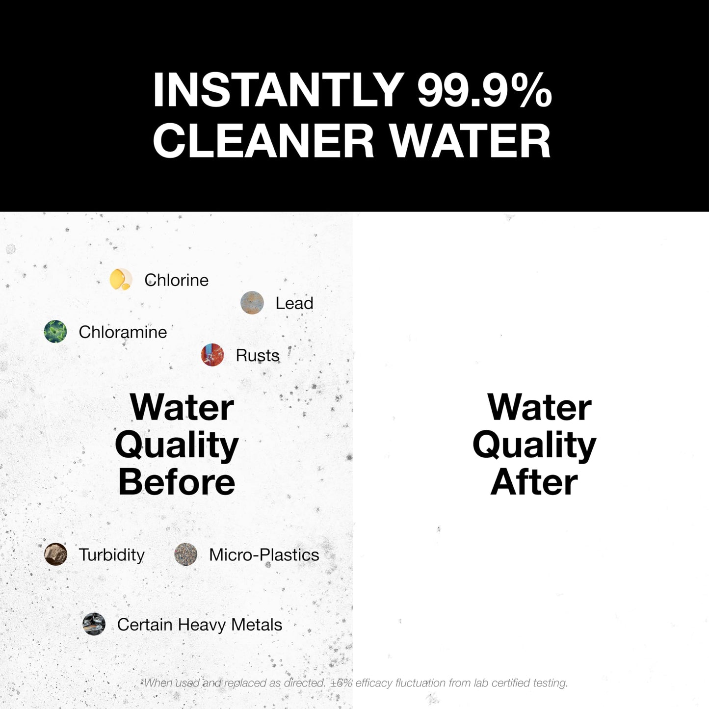 FILTERBABY Titanium Shower Filter Pro - NSF 177 Certified, Reduces Chlorine and Lead