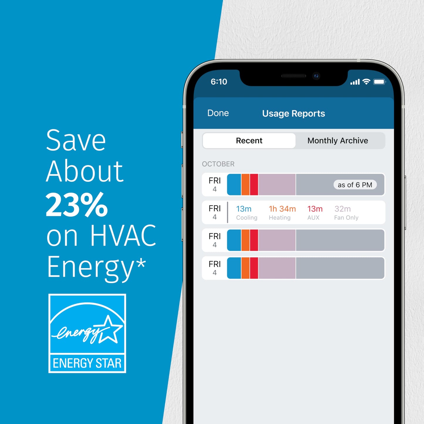 EMERSON Sensi Smart Thermostat ST55 - Wi-Fi Programmable