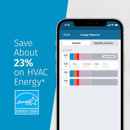 EMERSON Sensi Smart Thermostat ST55 - Wi-Fi Programmable
