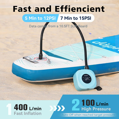 HYDROHERO Electric Paddle Board Pump - 20PSI Dual Stage Inflator