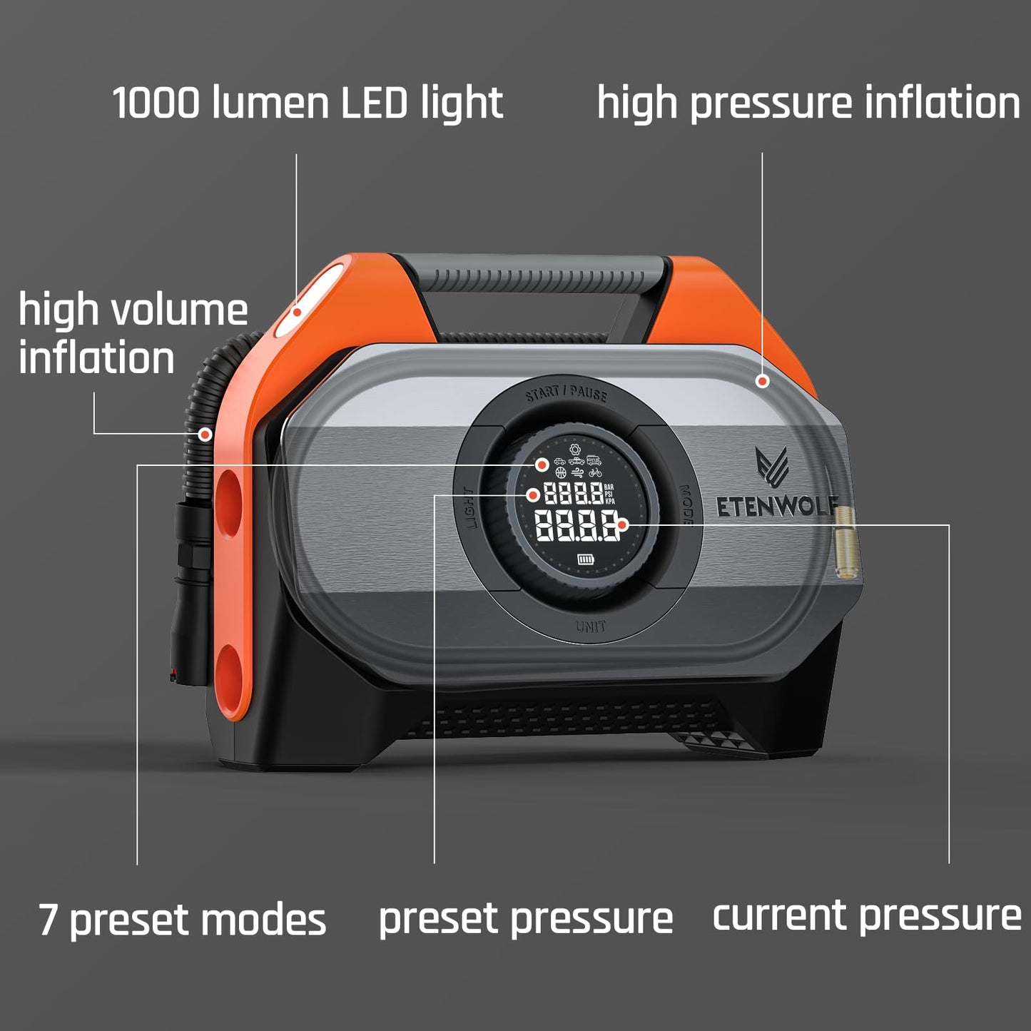 ETENWOLF VORTEX S6 Portable Tire Inflator for Heavy-duty Vehicles