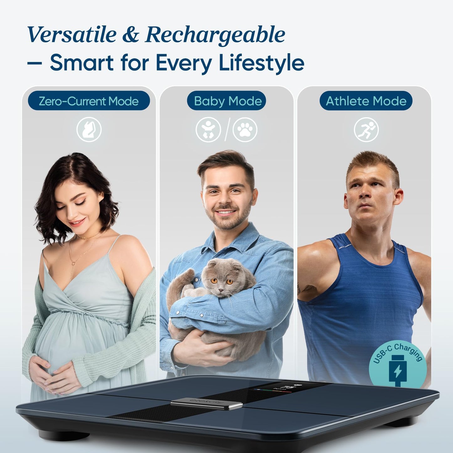 ETEKCITY FSA&HSA Eligible Smart Scale for Body Composition