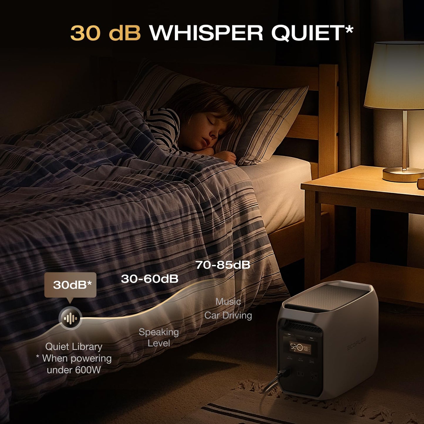 EF ECOFLOW Portable Power Station Delta 3 Classic - 1024Wh Battery
