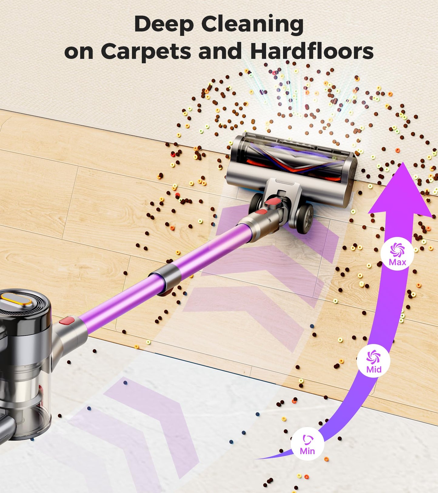 FEETIS Cordless Vacuum Cleaner 550W 60Mins LED Display